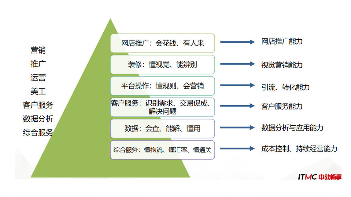 3、-1.jpg