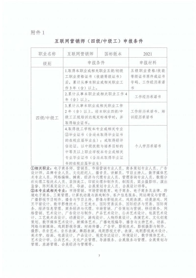 關(guān)于開展2023年北京市互聯(lián)網(wǎng)營(yíng)銷師職業(yè)技能等級(jí)認(rèn)定工作的通知20230406_06.jpg