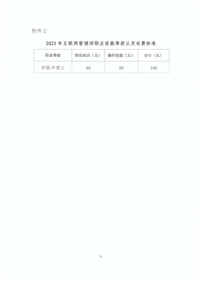 關(guān)于開展2023年北京市互聯(lián)網(wǎng)營(yíng)銷師職業(yè)技能等級(jí)認(rèn)定工作的通知20230406_07.jpg