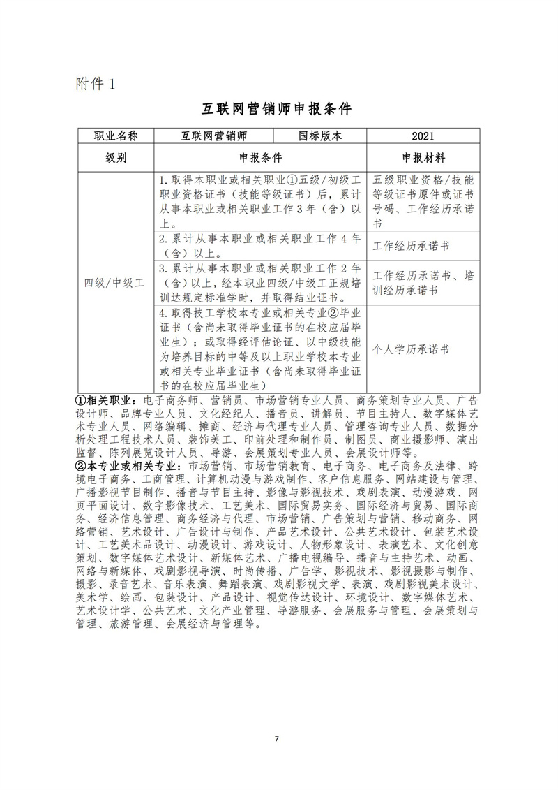 關于開展互聯(lián)網(wǎng)營銷師職業(yè)技能等級認定工作的通知（中教培〔2023〕20號）_06.jpg