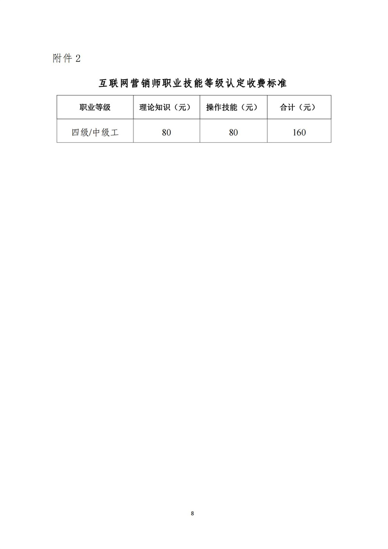 關于開展互聯(lián)網(wǎng)營銷師職業(yè)技能等級認定工作的通知（中教培〔2023〕20號）_07.jpg