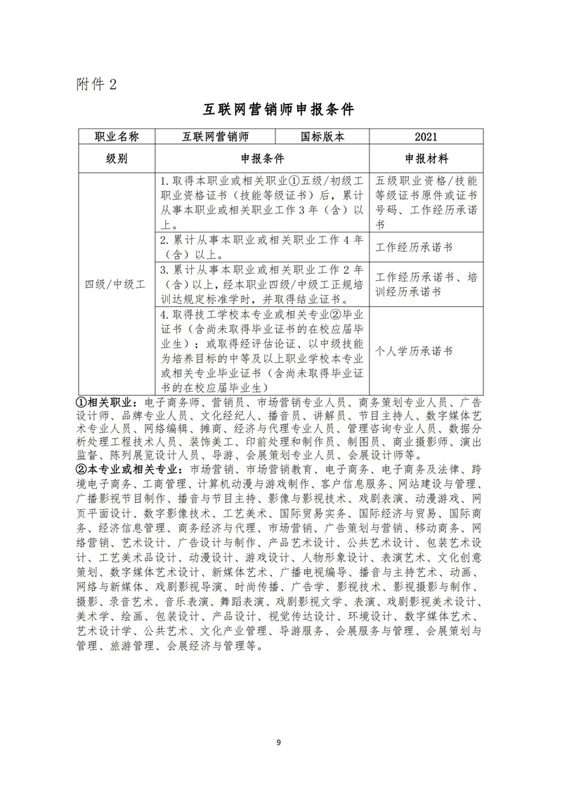 關(guān)于開展供應(yīng)鏈管理師、互聯(lián)網(wǎng)營(yíng)銷師、信息安全測(cè)試員職業(yè)技能等級(jí)認(rèn)定工作的通知（中教培〔2023〕24號(hào)）_08.jpg