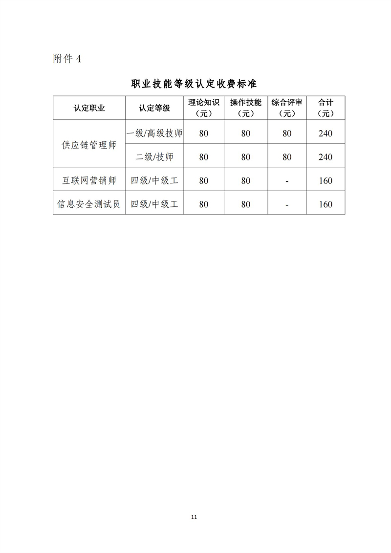 關(guān)于開展供應(yīng)鏈管理師、互聯(lián)網(wǎng)營(yíng)銷師、信息安全測(cè)試員職業(yè)技能等級(jí)認(rèn)定工作的通知（中教培〔2023〕24號(hào)）_10.jpg
