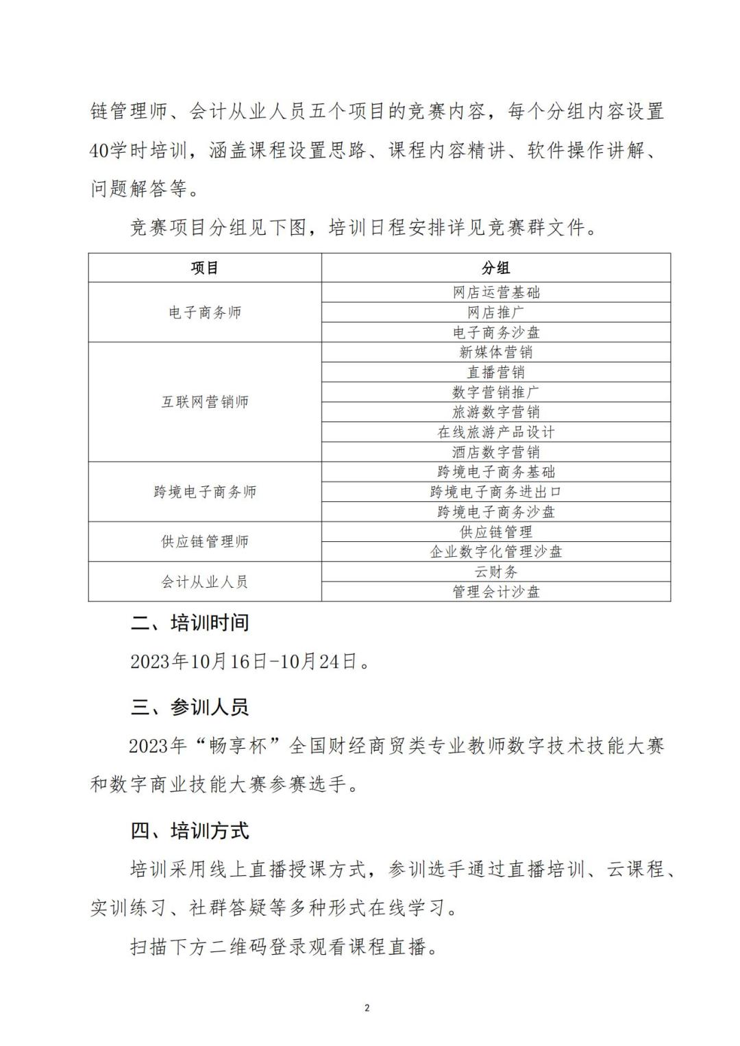 關(guān)于舉辦2023年“暢享杯”全國(guó)財(cái)經(jīng)商貿(mào)類專業(yè)教師數(shù)字技術(shù)技能大賽暨全國(guó)數(shù)字商業(yè)技能大賽培訓(xùn)的通知_01.jpg
